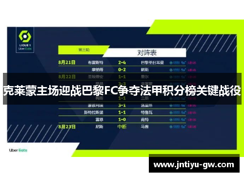 克莱蒙主场迎战巴黎FC争夺法甲积分榜关键战役